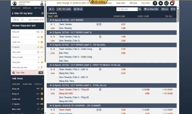 Bảng kèo cá cược Thể Thao Điện Tử Tại M788