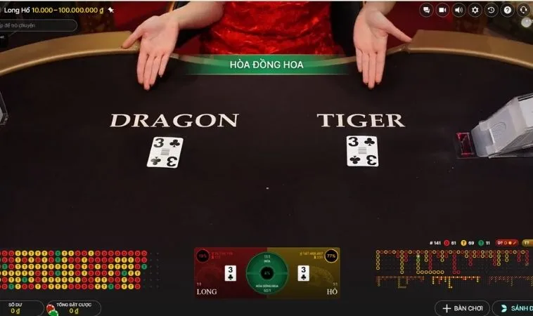 Trải Nghiệm Trò Chơi Dragon Tiger Tại M788 Tốc Độ Cao Thưởng Hấp Dẫn 2 Bàn cược Dragon Tiger Tại M788