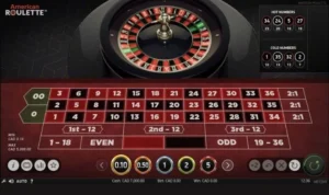 Roulette nhà cái M788