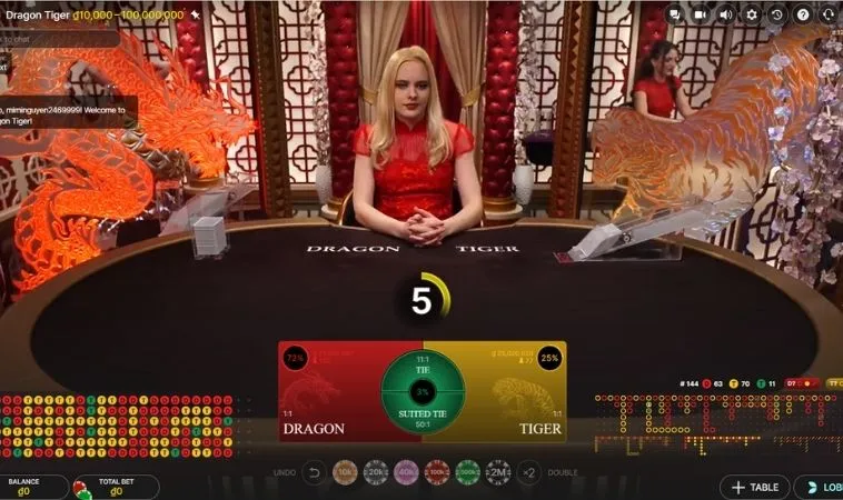 Trải Nghiệm Trò Chơi Dragon Tiger Tại M788 Tốc Độ Cao Thưởng Hấp Dẫn 1 Dragon Tiger Tại M788